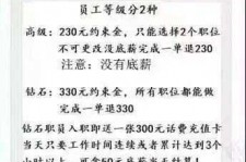沭阳兼职模特上当还签了合同怎么办啊(兼职模特上当了怎么办合同也签了怎么办)