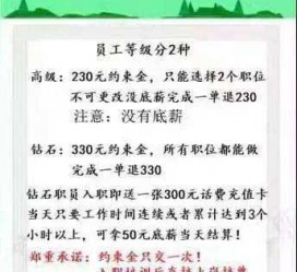 沭阳兼职模特上当还签了合同怎么办啊(兼职模特上当了怎么办合同也签了怎么办)