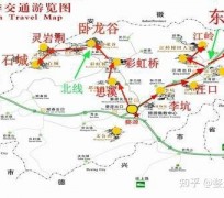 沭阳旅游线路(旅游线路行程表模板)