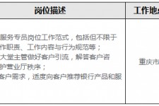沭阳关于重庆雇用高端伴游一天20万的信息