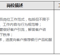 沭阳关于重庆雇用高端伴游一天20万的信息