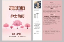 沭阳兼职模特求职简历模板的简单介绍
