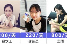 沭阳关于斗米兼职上的模特雇用的信息