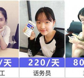 沭阳关于斗米兼职上的模特雇用的信息