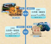 沭阳短途旅游(短途旅游去哪里23天)