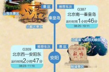 沭阳短途旅游(短途旅游去哪里23天)
