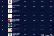 沭阳伴游中国极速赛车节(各大赛车赛事)