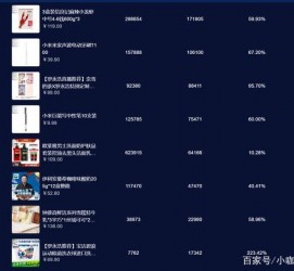 沭阳伴游中国极速赛车节(各大赛车赛事)