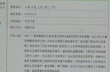 沭阳私家伴游实体店(北京私家伴游什么价格)