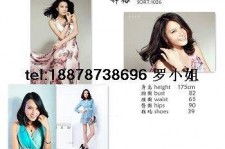 沭阳哪里找到兼职模特(兼职当模特在哪找工做)