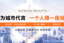 沭阳青岛兼职**联络体例(青岛兼职1010兼职网)