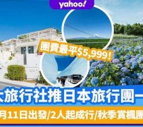 沭阳旅游价格(旅游价格机制)