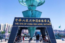 沭阳青岛自助游(青岛的自助餐)