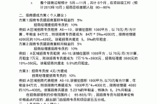 沭阳商务伴游招聘 「招聘」