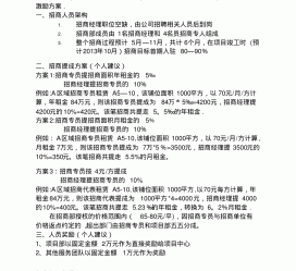 沭阳商务伴游招聘 「招聘」