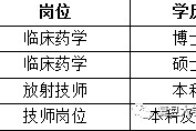 沭阳上海青浦区伴游雇用(松江区泗泾镇疫情最新动静)