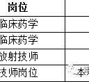 沭阳上海青浦区伴游雇用(松江区泗泾镇疫情最新动静)