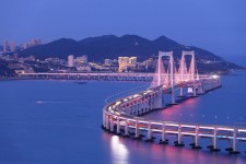 沭阳景点(景点排名)