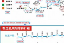 沭阳自驾游线路(自驾游线路规划地图)