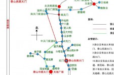 沭阳旅游路线(旅游路线规划)