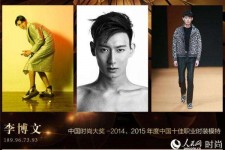 沭阳中国男模特(中国男模特头像图片大全)