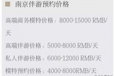 沭阳伴游兼职平台(伴游兼职平台有哪些)