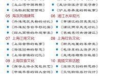 沭阳上海私人伴游 带着梦想闯上海，遇见上海男人～我小气又小心眼的师傅