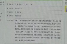 沭阳三亚市伴游网雇用(三亚市伴游网雇用网)