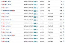 沭阳包罗昆明伴游雇用90万月薪的词条