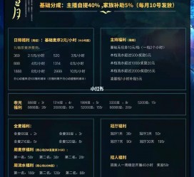 沭阳关于南京伴游雇用日结日结一万元的信息