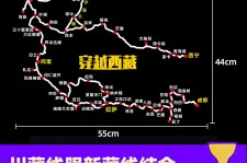沭阳自驾游路线(自驾路线图)