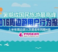 沭阳周边游(周边游哪里有免费好玩的地方)