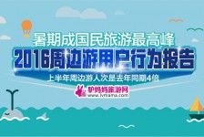 沭阳周边游(周边游哪里有免费好玩的地方)