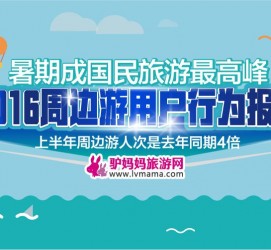 沭阳周边游(周边游哪里有免费好玩的地方)